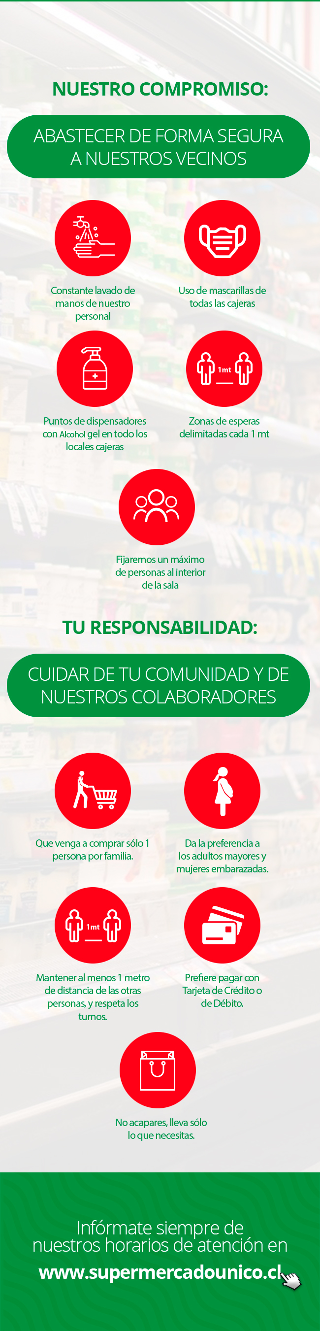 Covid-19